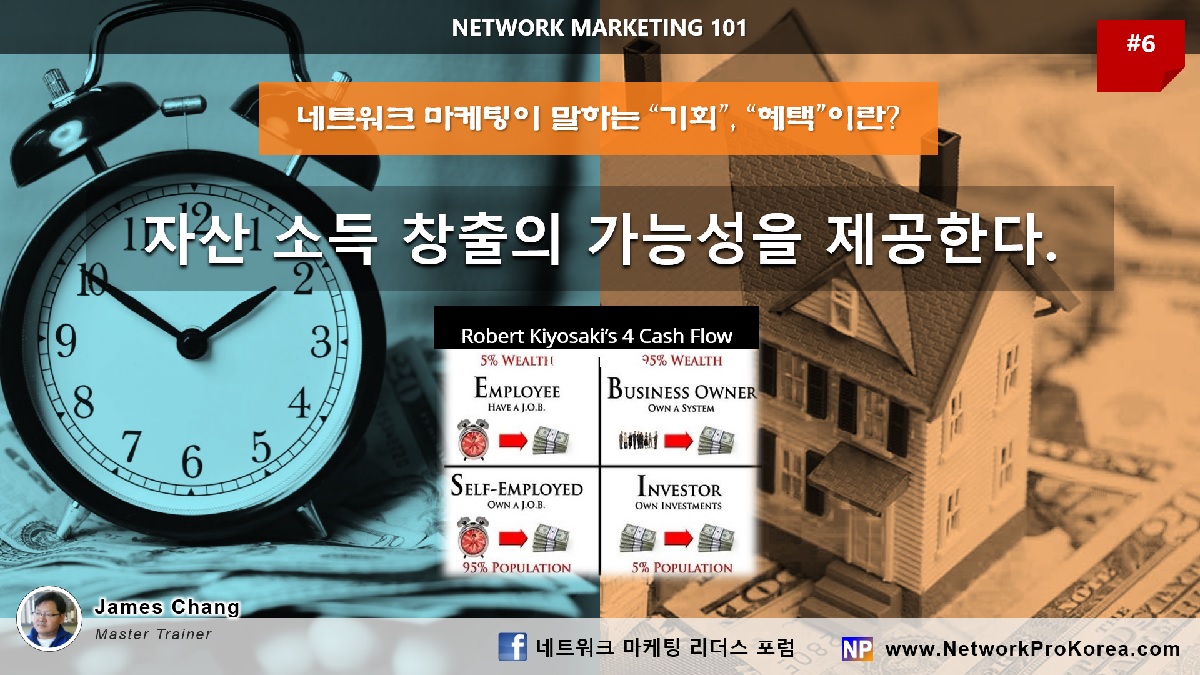 자산 창출의 기회를 제공한다. (혜택&nbsp;#6)